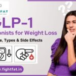 GLP-1 Agonists for Weight Loss: How it Works, Types & Side Effects